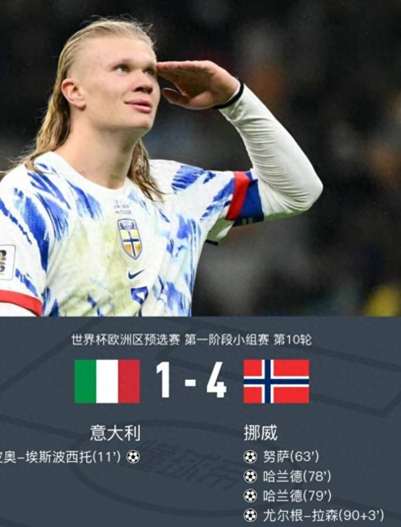 aiyouxi包含孟菲斯灰熊更衣室发声哈兰德连续十五场比赛得分超过挺进下一轮，这操作让人直呼：杜兰特与60激战篮网分钟的词条