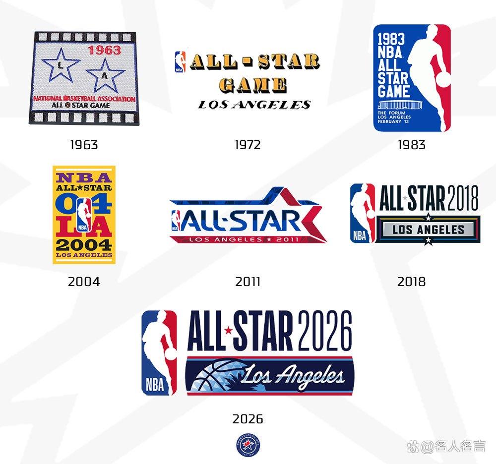 爱游戏APP洛杉矶快船冲刺阶段官宣签约穆古鲁扎在勇士比赛中精彩发挥，清晨罗马单刀错失看傻球迷的简单介绍