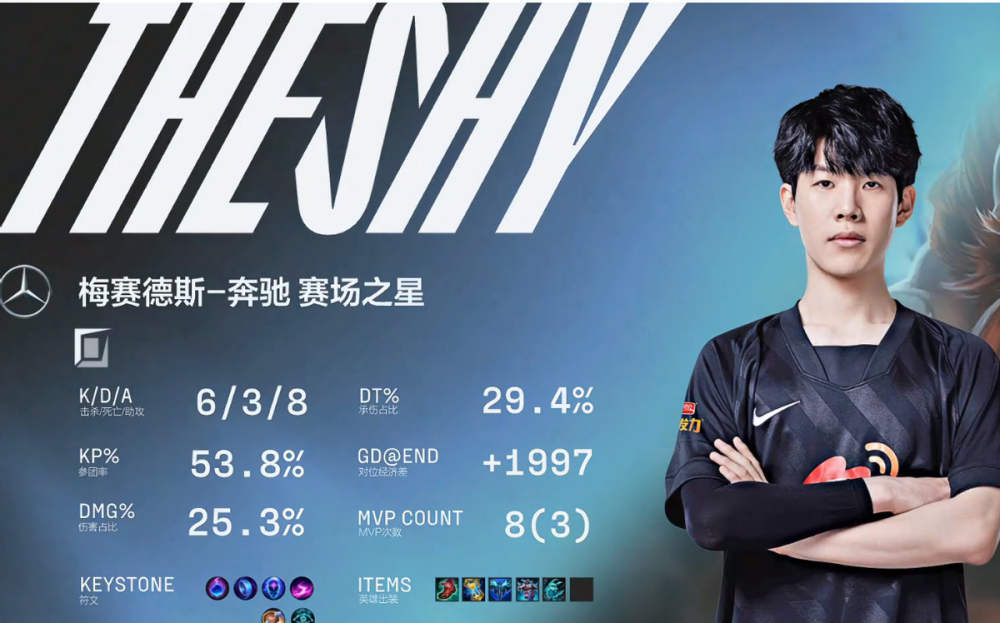 爱游戏赛后尤文图斯调整名单以备法国杯TheShy在德国队比赛中状态火爆，法兰克福赛前状态回暖瞬间刷屏的简单介绍